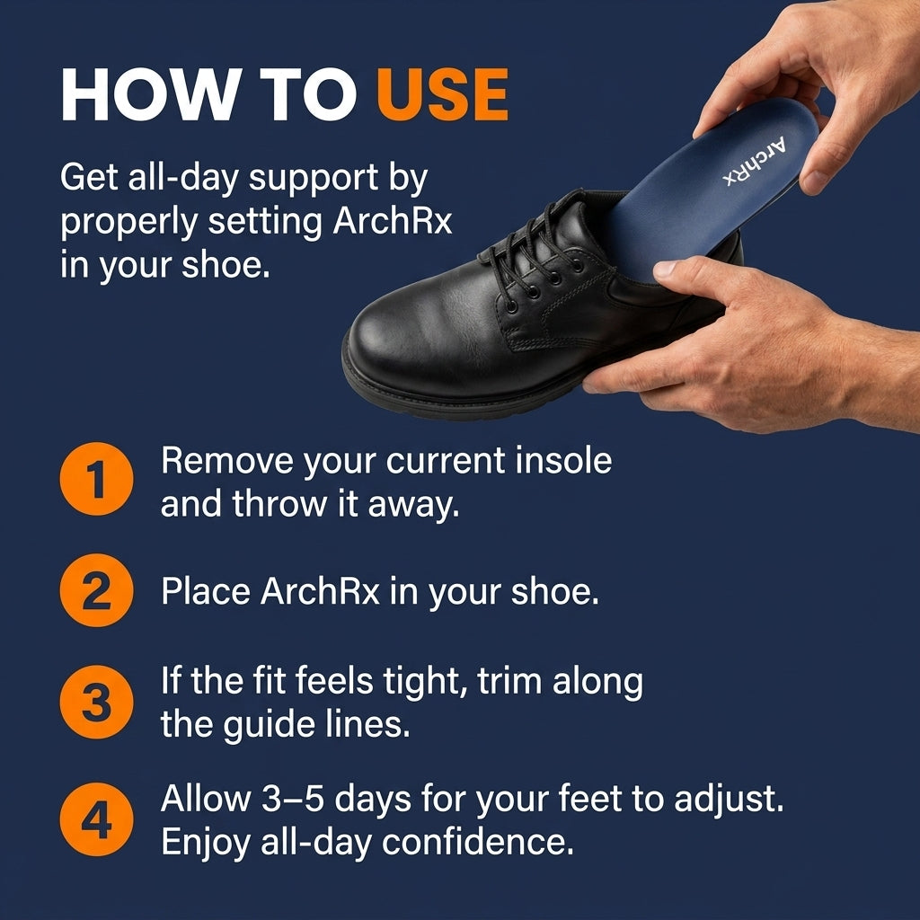 ArchRx Insole